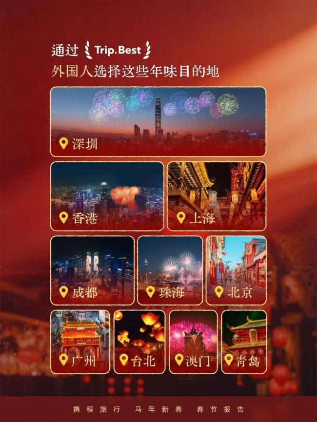春节假期成都成热门目的地 吸引全球游客扎堆打卡