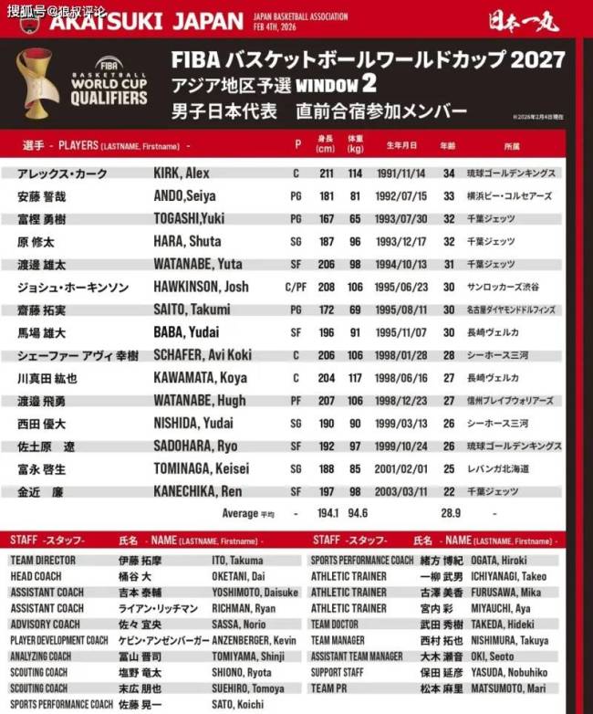 媒体人：日本男篮最大的隐患依旧在内线 对霍金森和边极其依赖 内线依赖难题待解