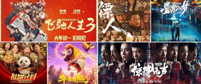 突破90億！2026中國電影票房暫列全球第一