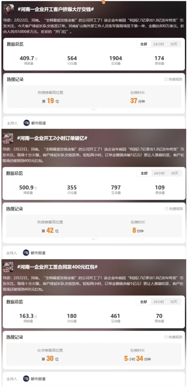 发1.8亿年终奖河南企业开工3天爆单