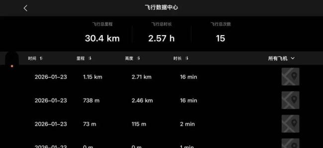 男子炫耀黑飞视频被刑拘 多次违规航拍