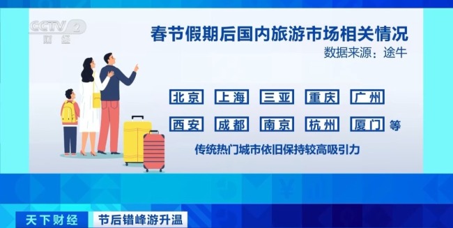 酒店价格回落！中老年群体成错峰游主力