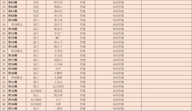 因降雪天气影响,密云多条公交线路停运 实时调整运营
