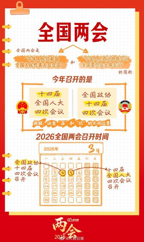 转存学习!全国两会知识帖来了 权威资讯一网打尽