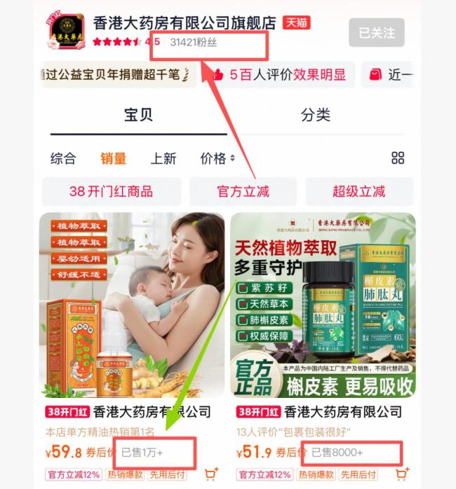 香港大药房不卖药也不在香港 内地生产假港货泛滥