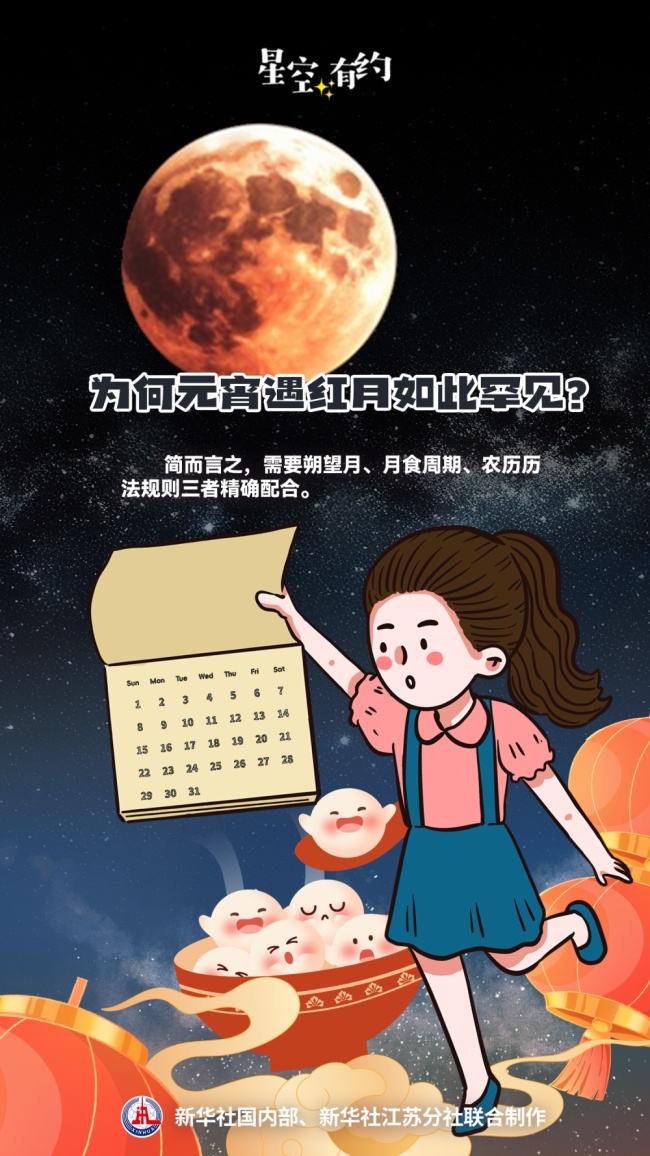 错过要等46年！今晚元宵节迎红月亮 宇宙级浪漫奇观