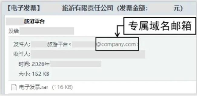 国安部:小心邮箱里的