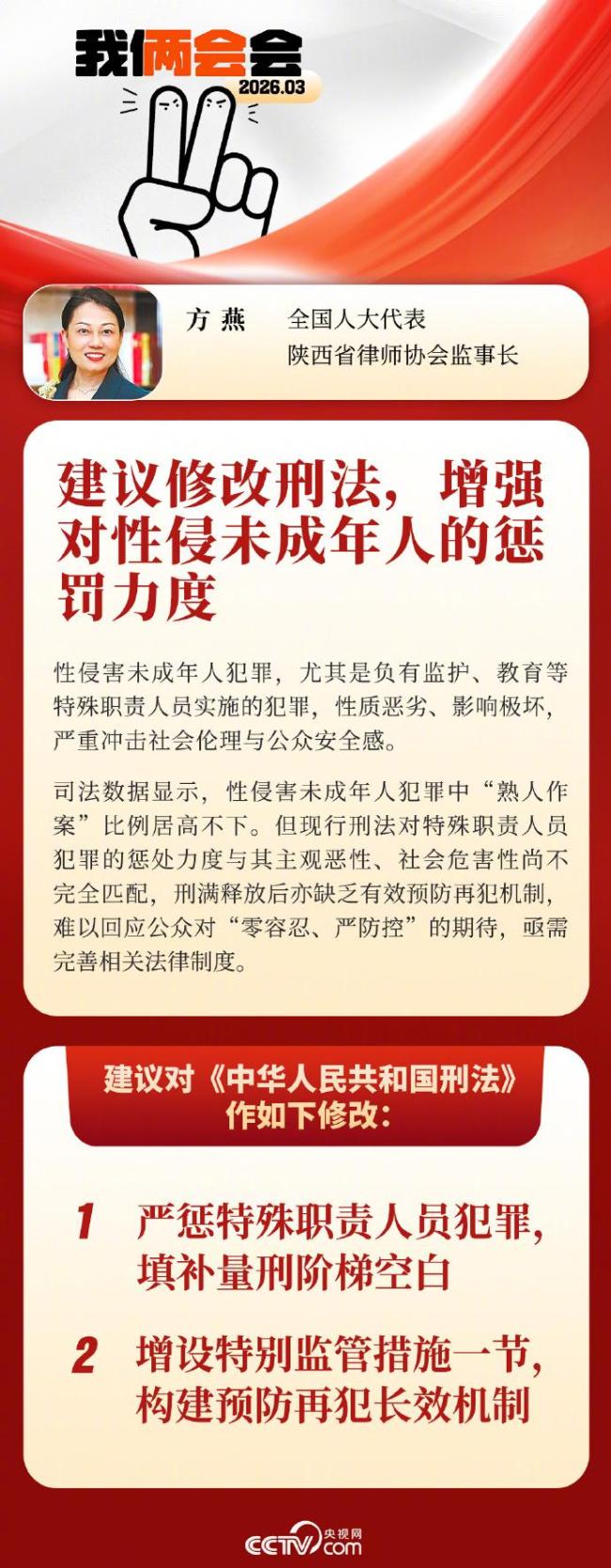 建议严惩性侵未成年人中熟人作案者 加强监管预防再犯
