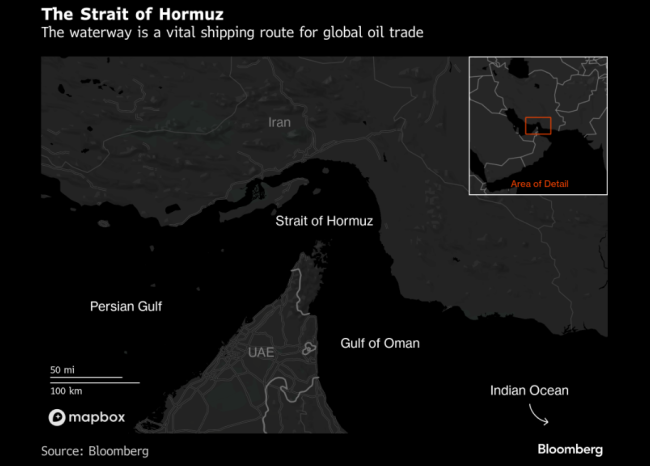 保险公司跑了，油轮停了，特朗普出手能救霍尔木兹海峡吗？ 能源运输面临挑战