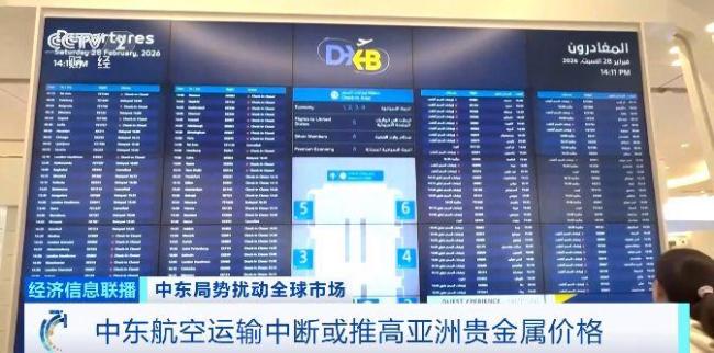 全球20%黄金流动受冲击 地缘局势加剧价格波动