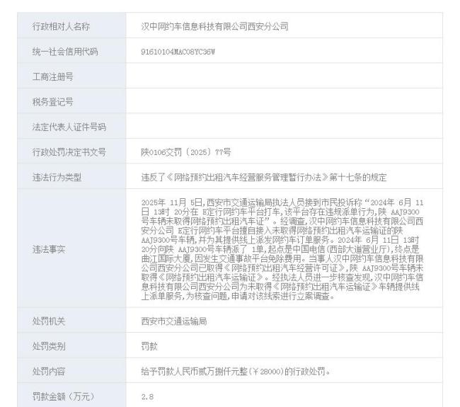 男子开网约车非法营运被处罚 平台责任何在？