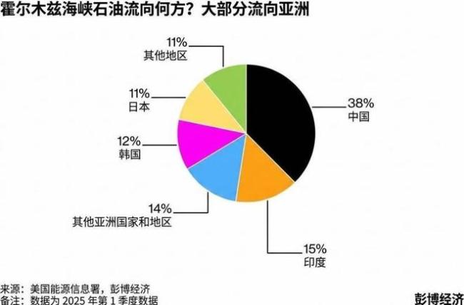 龚炯教授：美以无法承受长期战争影响，特朗普可能又找理由宣布胜利 战争前景乐观评估