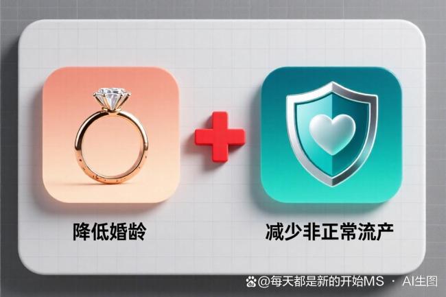 代表建议年轻人别错过最佳生育年龄 鼓励早生早育