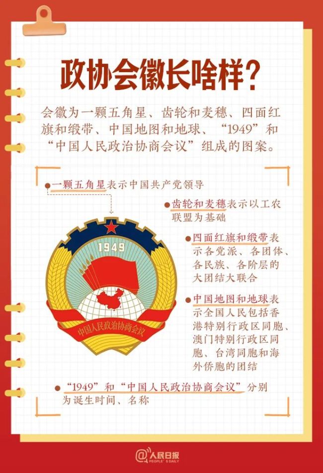 两会学习笔记 政协知识全掌握