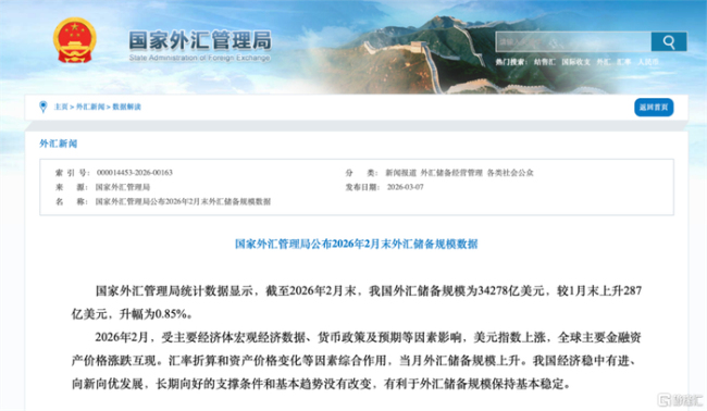 央行狂买黄金,释放什么信号?外汇储备多元化避险