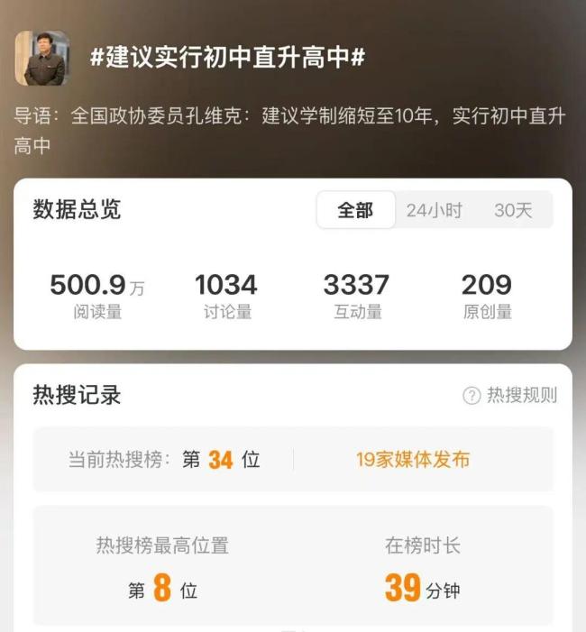 委员建议实行初中直升高中 取消中考引热议