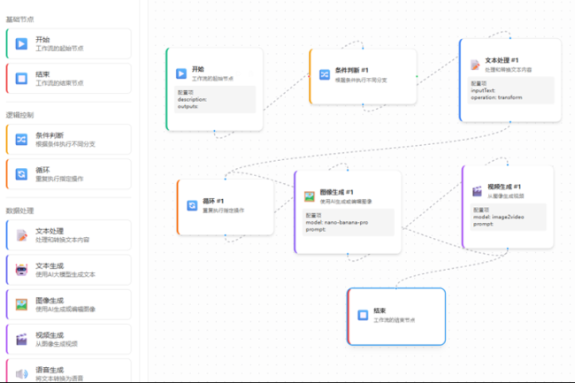 一人开公司：有人25分钟赚8千元