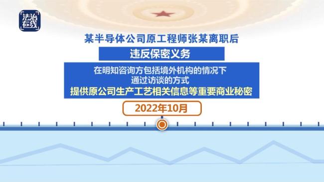 醫保騙保、向境外泄密等案例被寫入最高檢工作報告