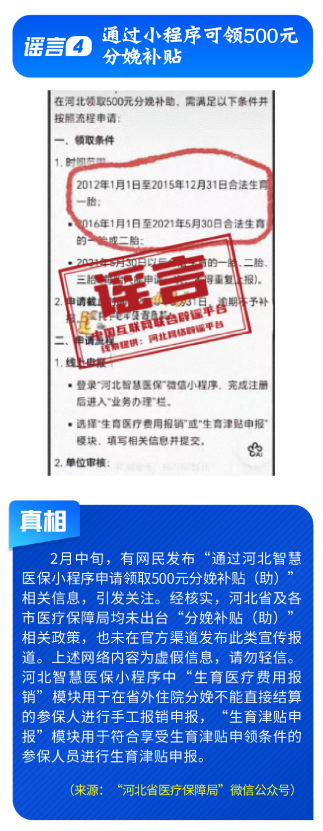 中國互聯(lián)網(wǎng)聯(lián)合辟謠平臺2月辟謠榜