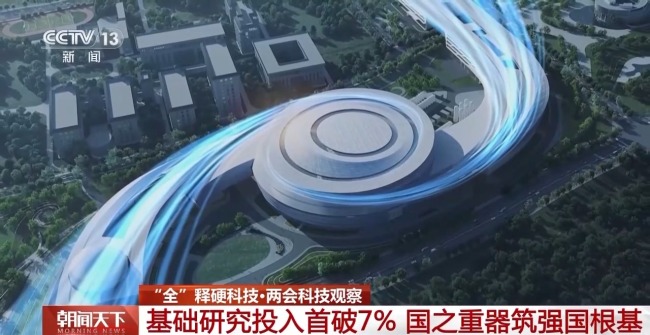 基础研究投入首破7% 科技创新“总开关”开启变革
