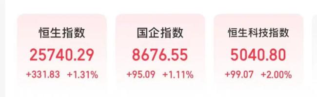 三大指数集体高开 创业板指涨超2% 机场航运半导体领涨
