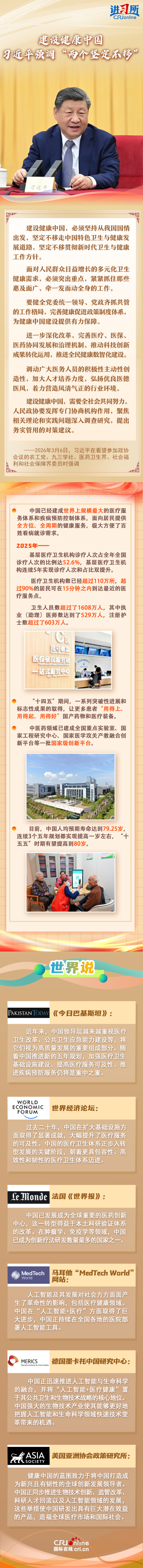 【讲习所·习近平的两会时间】建设健康中国 习近平强调“两个坚定不移”