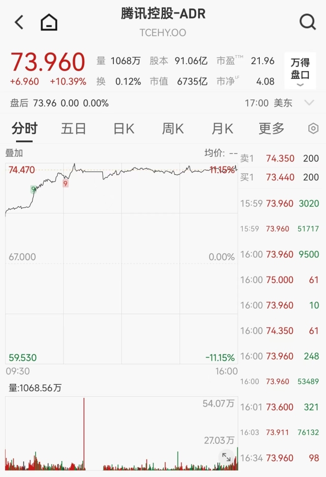 马化腾透露将陆续推出一批龙虾产品 腾讯AI全面布局