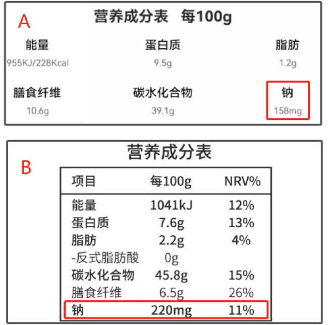 丹麦的白人饭已经进化到都不用开火了