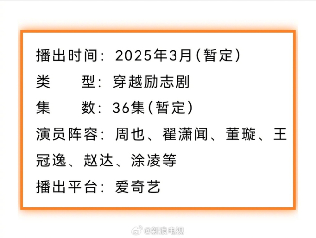 你好1983定档 穿越励志剧行将上线