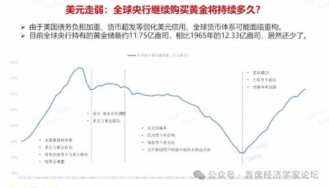 预测称金价仍有上涨空间