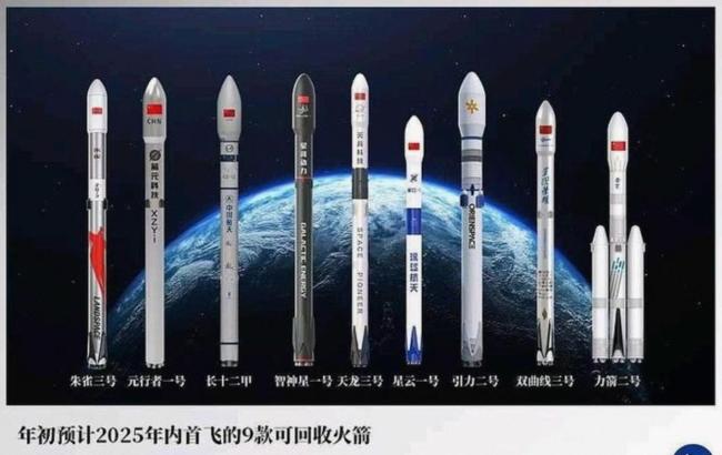 中国商业航天未来图景太燃了 发射节奏明显提速
