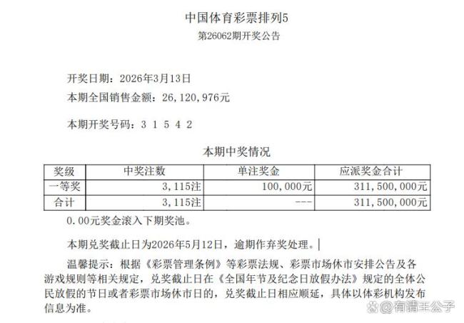 排列5中3115注头奖直接清零奖池 返奖率创历史新高
