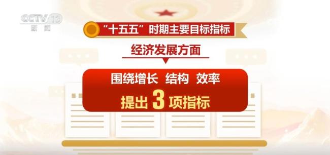 2026年政府工作报告全文