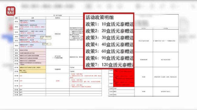 “私域营销”5倍暴利围猎老年人 虚假宣传诱骗老人