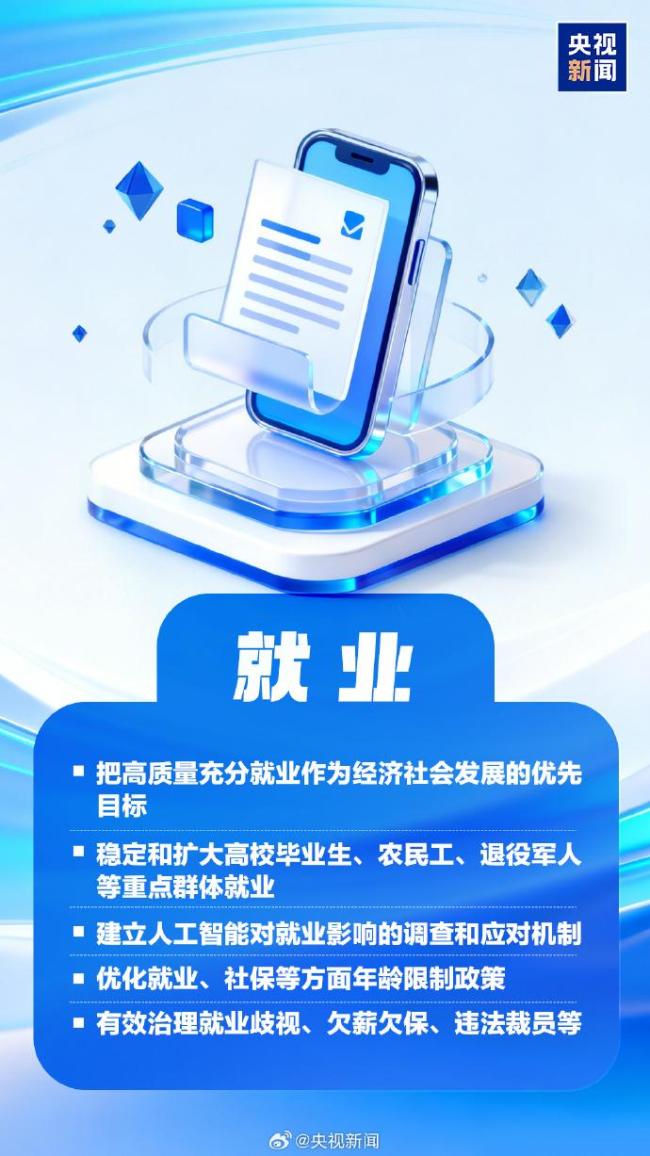 十五五民生红包🧧 提升收入支持就业