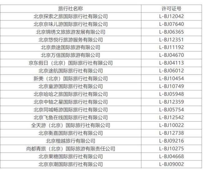 北京市旅行社投诉量前十名单