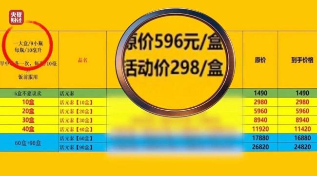 被315曝光“医学专家”是演员 虚假讲座背后的灰色产业链