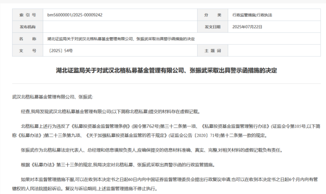 知名游资北京炒家“私募梦”破灭！私募行业加速出清 草台班子退出舞台