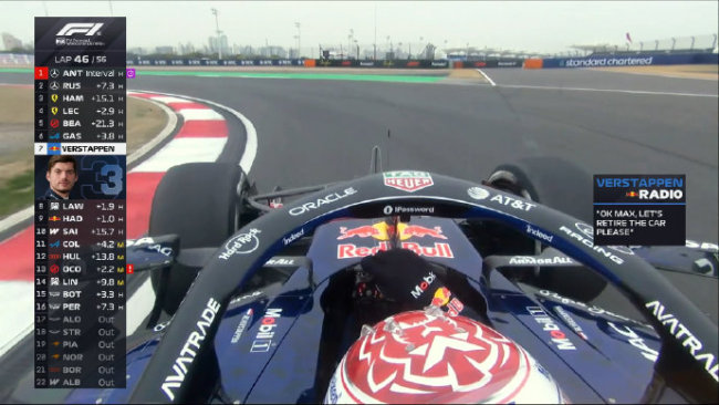 红牛证据维斯塔潘退赛原因：冷却系统故障遗弃中国站