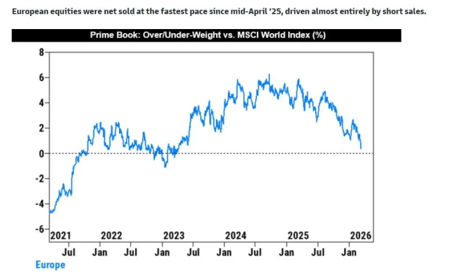乌克兰教训伊朗再度上演？高盛：谨慎抄底，停火消息或成最佳出货时机 地缘政治危机中的市场陷阱