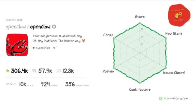 第一批“龙虾员工”已经悄悄就位 智能助手改变工作模式