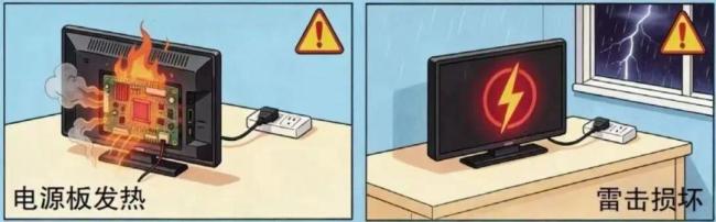 电视机插头常年不拔暗藏安全隐患 遥控器关机≠彻底断电