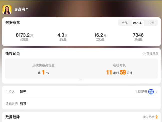 考公年龄再放宽35岁以后还在拼上岸 重启人生的勇气