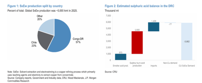 战火不断黄金不涨反跌