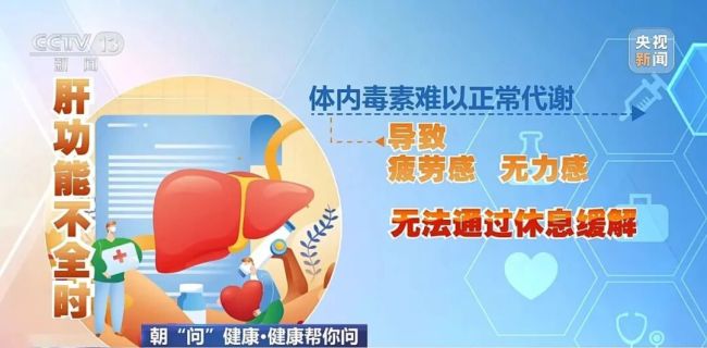 这些信号可能是你的肝在求救 警惕肝脏“报警”信号