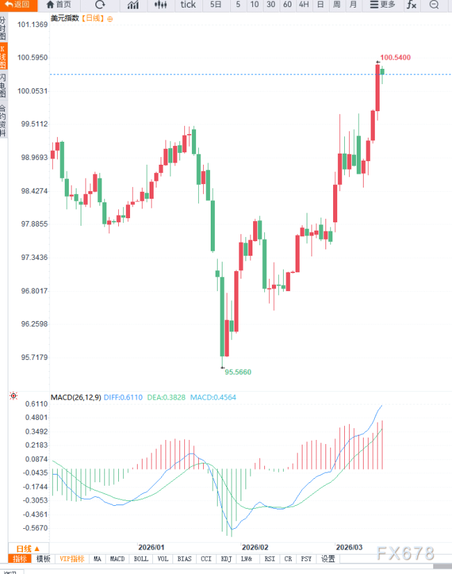 为什么霍尔木兹海峡如此重要