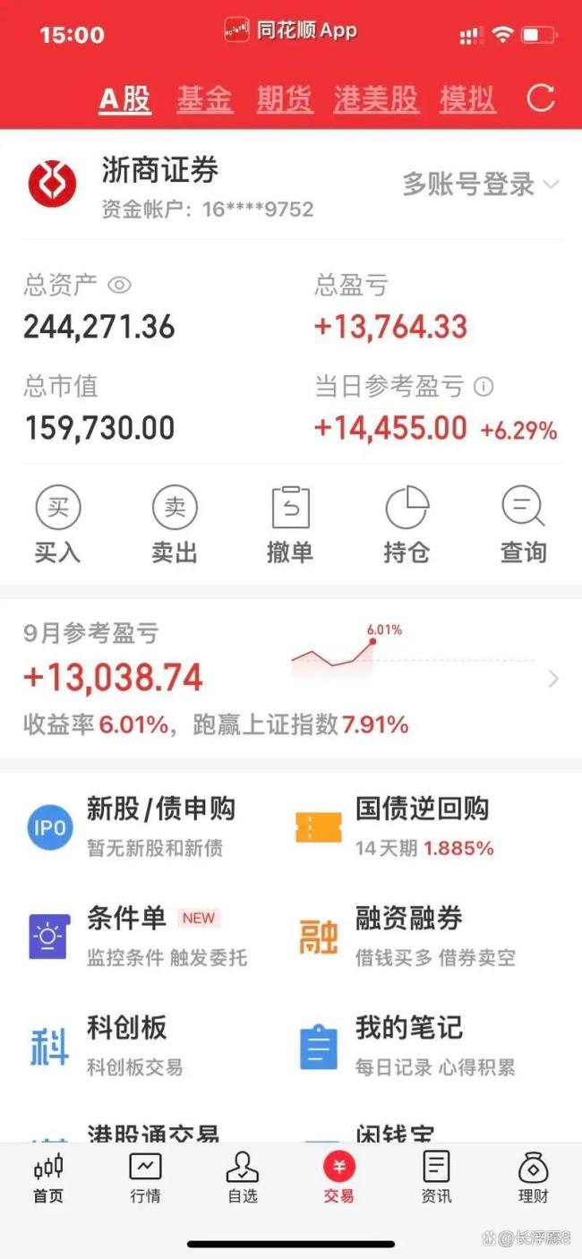 游资大佬集体发文投降 短线生态剧变