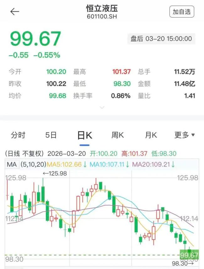 常州首富汪立平被留置 恒立液压实控人遭调查