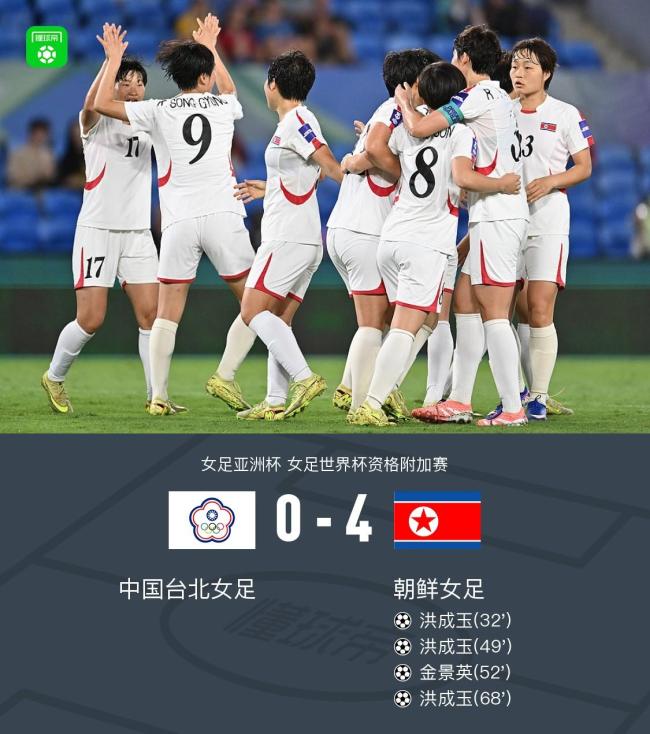 女足亚洲杯朝鲜4-0中国台北
