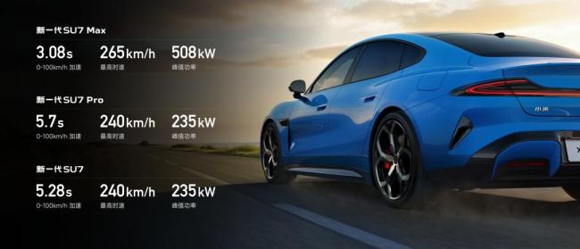 新一代小米SU7三个版本怎么选 配置全面提升